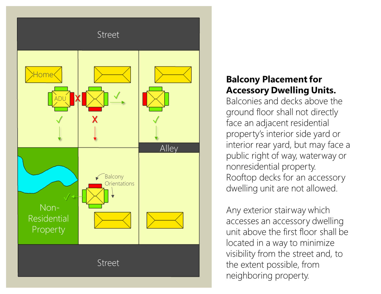 Balcony placement of ADU